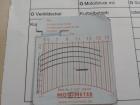 VW Golf V original geprüfter Motor ohne Anbauteile 1,4l 55kW BCA 87tkm Bj 2006