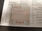 Dacia Sandero original Motor 1.4l 55kW Benzin K7J710 135Tkm Bj 2009